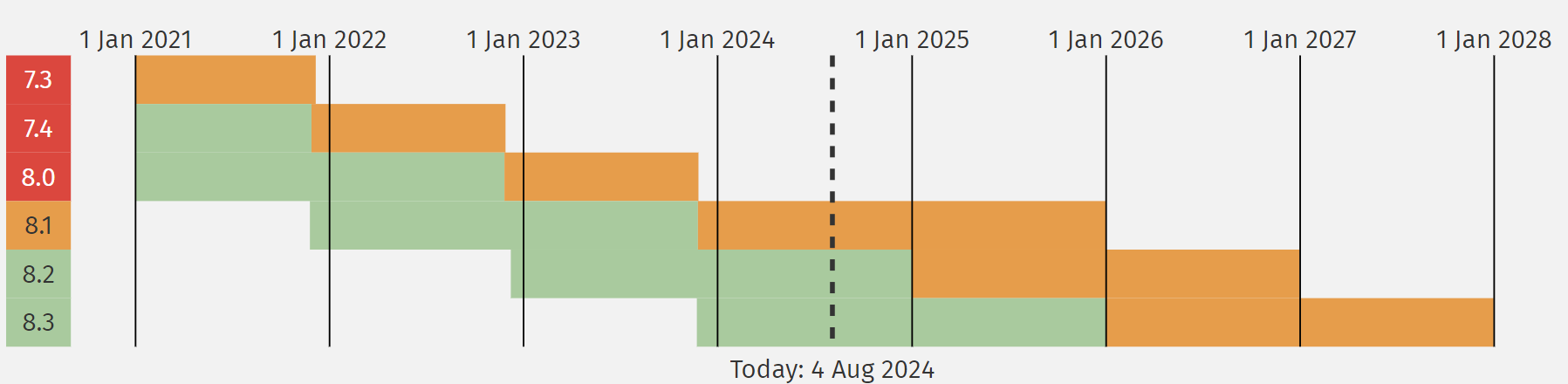 点击查看原图 QQ截图20240804101024.png